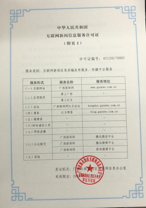 互聯(lián)網(wǎng)新聞信息服務(wù)許可證 內(nèi)容生態(tài)的守護(hù)者