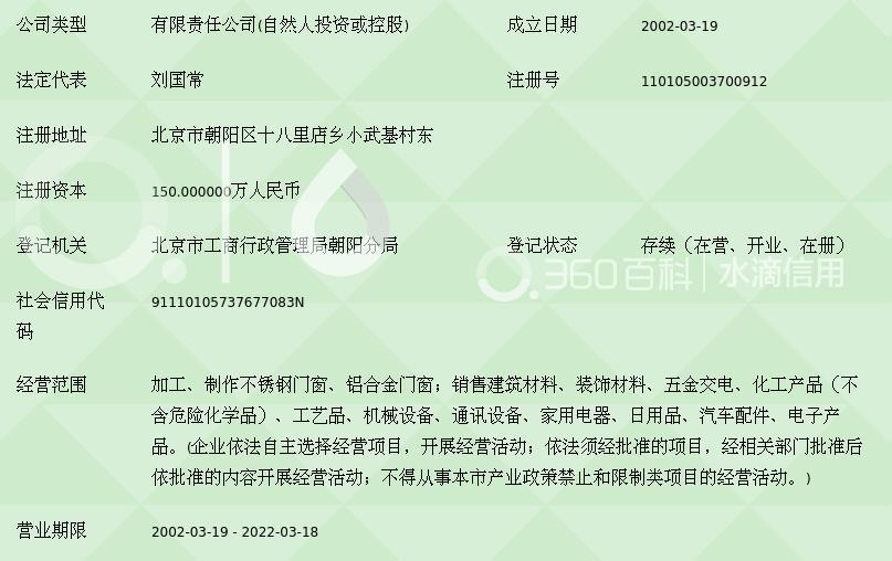 北京市吉宏興門窗 工藝匠心與通信技術的融合典范